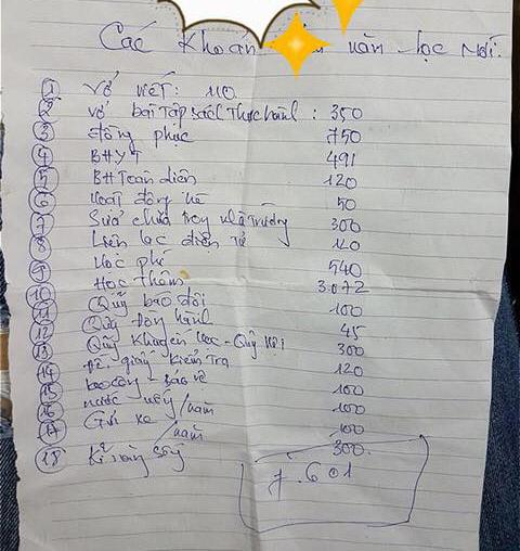  Giáo dục nặng mùi tiền  - 0