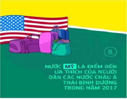 Mỹ là quốc gia được người Việt Nam viếng thăm nhiều nhất trong năm 2017 - 1