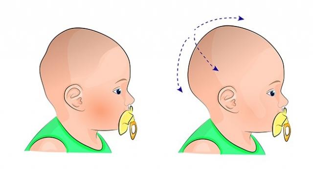 7 dấu hiệu ở trẻ có thể gây hại nghiêm trọng nhưng cha mẹ hay bỏ qua - 4