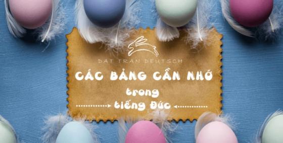 Tiếng Đức cơ bản: Album tổng hợp những bảng cần nhớ trong tiếng Đức