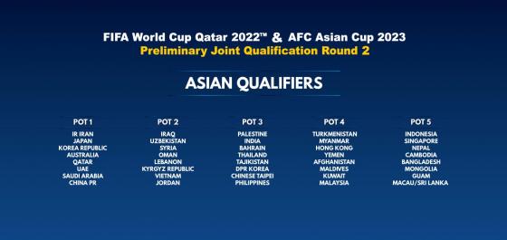132 2 Nguoi Thai Coi Viet Nam La Doi Thu De Tho O Vong Loai World Cup