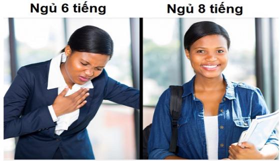 132 1 Neu Ban Ngu Du 8 Tieng Moi Ngay Thi Dieu Gi Se Xay Ra Voi Co The