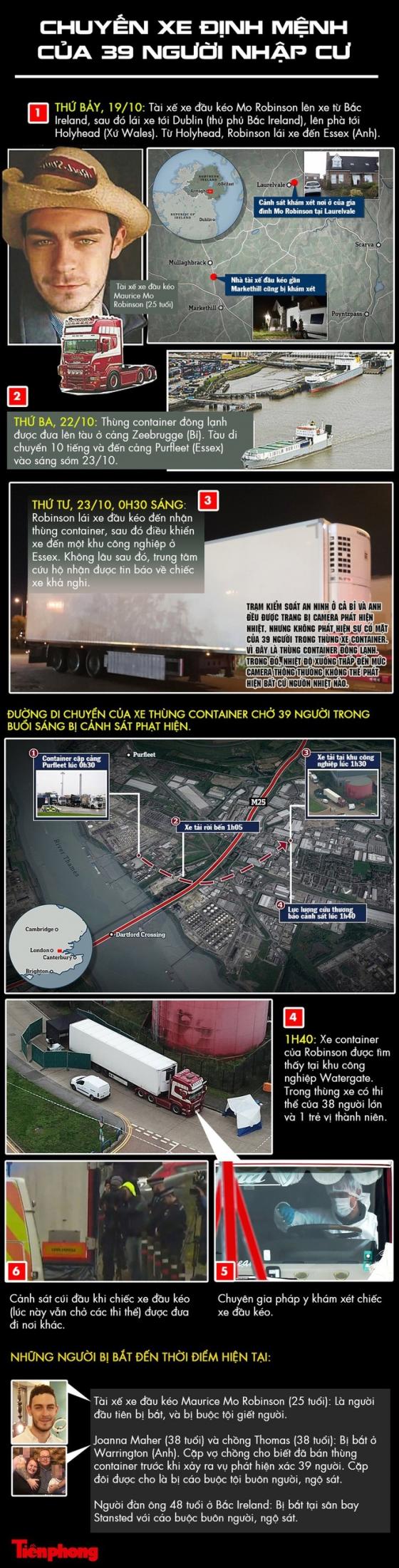 132 2 Cho Nghe Theo Ke Noi Se Dua Ban Sang Anh Bang Cua Sau