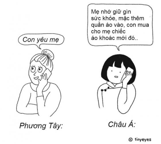 132 1 Su Khac Biet Ve Tu Duy Cua Nguoi Phuong Dong Va Tay