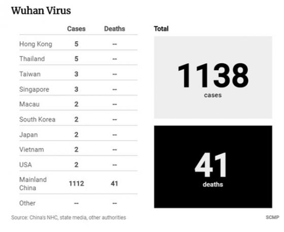 132 2 Chua Bao Gio Toi Roi Vao Canh So Hai The Nay Tam Su Cua Nguoi Nuoc Ngoai Mac Ket Lai Vu Han Sau Khi Bi Phong Toa Vi Virus Corona