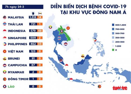 132 2 Dich Covid 19 Sang 24 3 So Tu Vong O Y Gan Gap Doi Trung Quoc Cuba Dong Cua Truong Hoc