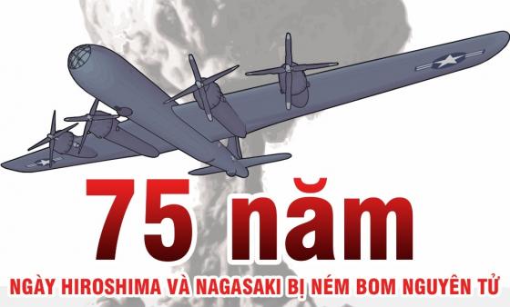 132 1 Infographic 75 Nam Ngay Hiroshima Va Nagasaki Bi Nem Bom Nguyen Tu