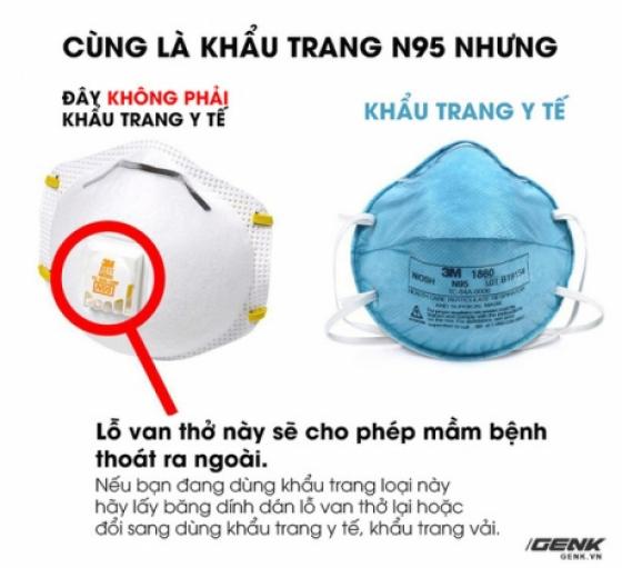 132 2 Bo Y Te Canada Day La Loai Khau Trang Khong Phong Duoc Covid 19 Tham Chi Con Co The Phat Tan Benh Manh Hon