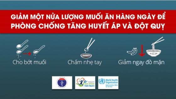 132 1 Moi Nam Co Hon 40000 Nguoi Viet Tu Vong Tu Nguyen Nhan An Qua Nhieu Muoi