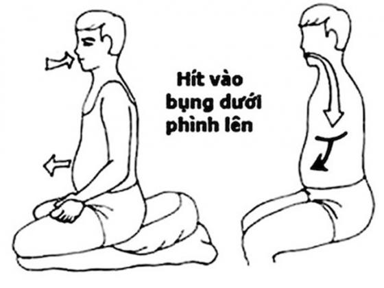132 3 Muon Khoe Hay Bat Dau Tu Viec Hit Tho Dung Cach