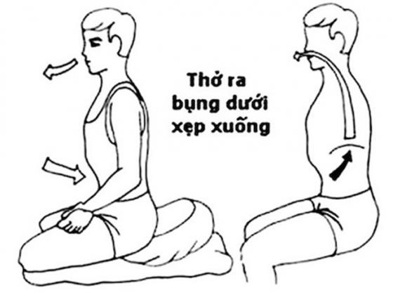 132 4 Muon Khoe Hay Bat Dau Tu Viec Hit Tho Dung Cach