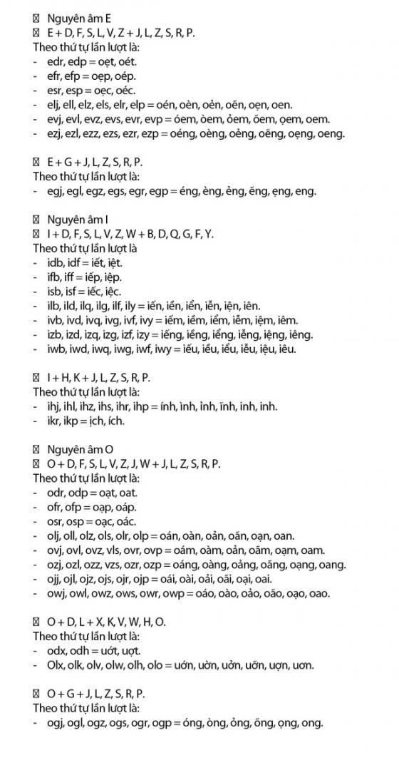 132 13 Tieng Viet Khong Dau Chinh Thuc Duoc Cap Ban Quyen Tac Gia Hy Vong Chu Moi Co The Duoc Dua Vao Giang Day Cho Hoc Sinh