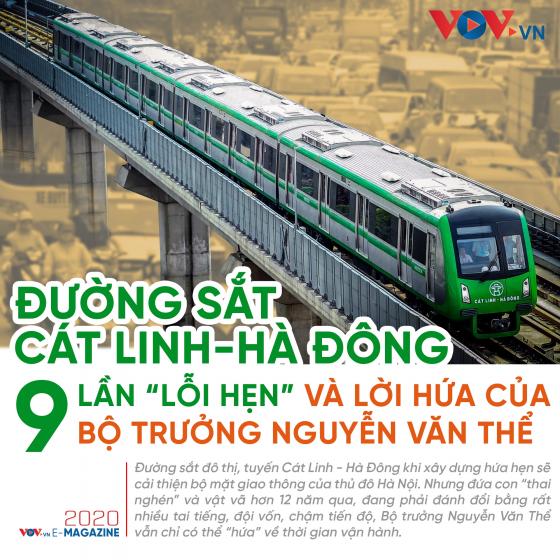 132 2 Duong Sat Cat Linh   Ha Dong 9 Lan Loi Hen Va Loi Hua Cua Bo Truong Nguyen Van The