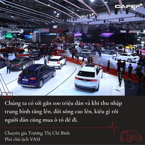 132 8 Nghich Ly Con Ga   Qua Trung Va The Kho Cua Thaco Vinfast Trong Nganh Cong Nghiep O To