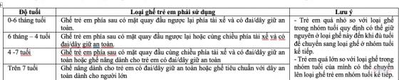 132 2 Cam Tre Em Ngoi Ghe Truoc Nguoi Viet Coi Nhe Nguoi Uc Lam Nghiem