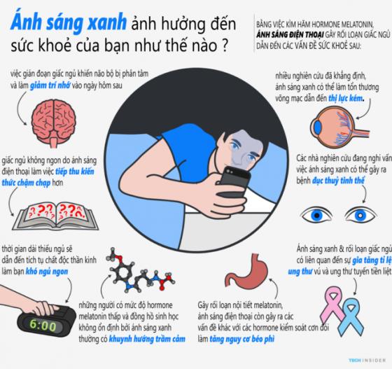 132 2 Cu Dung Dien Thoai Truoc Khi Ngu Di Neu Ban Muon Chet Som