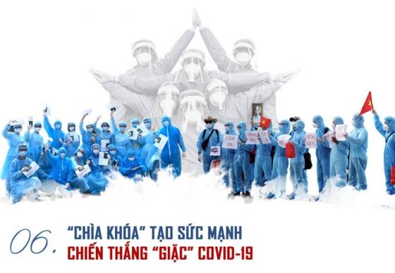 132 17 Mot Nam Chong Giac Covid 19 Dong Suc Dong Long Bang Tat Ca Su Tan Tam Tu Te