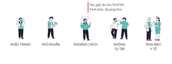 132 20 Mot Nam Chong Giac Covid 19 Dong Suc Dong Long Bang Tat Ca Su Tan Tam Tu Te