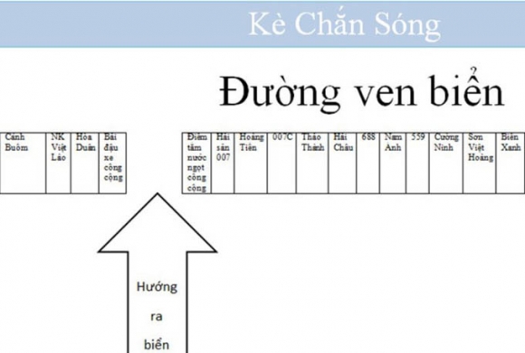 2 Them 2 Ca Duong Tinh Covid 19 Ha Tinh Thong Bao Khan Tim Nguoi