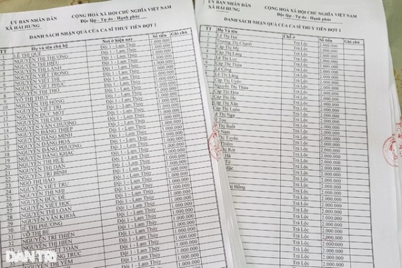 3 Thuy Tien Lam Tu Thien O Quang Tri Chenh Lech 42 Ty So Voi Bien Ban Xac Nhan Ban Dau