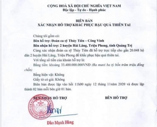 3 Thuy Tien Lam Tu Thien Tai Quang Tri 292 Ti Dong Co Danh Sach