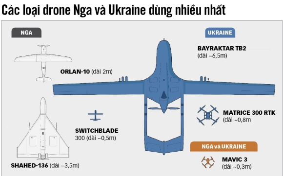 2 Israel Ra Mat Sieu Vu Khi Drone Chien Dau Mang Ca Tan Dan Duoc