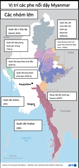 2 Thong Tuong Myanmar Neu Lua Chon Cho Phe Noi Day