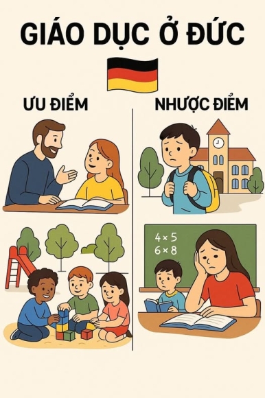 1 Giao Duc Duc Uu Diem Nhuoc Diem Va Loi Khuyen Cho Phu Huynh Viet